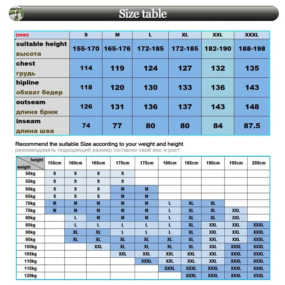 Salopette Pèche Au Coup